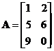 Horizontal Concatenation