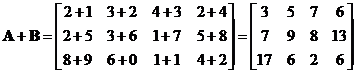 Matrix Addition