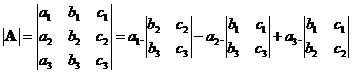 Determinant