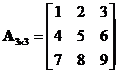 Determinant