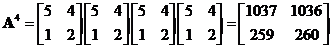 Matrix Power and Matrix Exponent