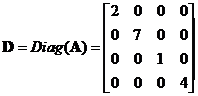 Trace of a matrix