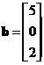 Solving System Linear Equations