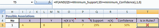 market-basket-analysis-excel-filtering