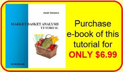 Market Basket Analysis