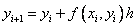 Solving Ordinary Differential Equation (ODE) using Euler Method