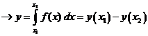 What Ordinary Differential Equation (ODE)?