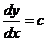 What Ordinary Differential Equation (ODE)?