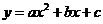 Quadratic Equation: Optimization without Calculus