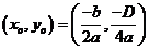 Quadratic Equation: Optimization without Calculus