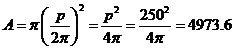 Quadratic Equation: Optimization without Calculus