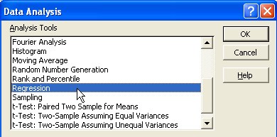 microsoft excel data analysis add in