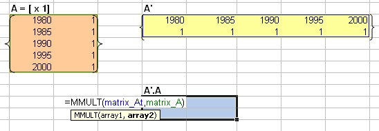 Generalized Inverse Using MS Excel