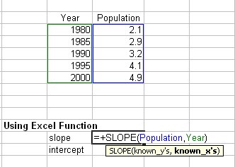 Microsoft Excel Tutorials