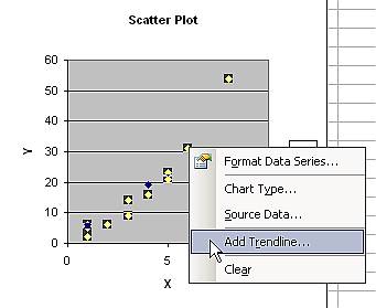 nonlinear regression excel