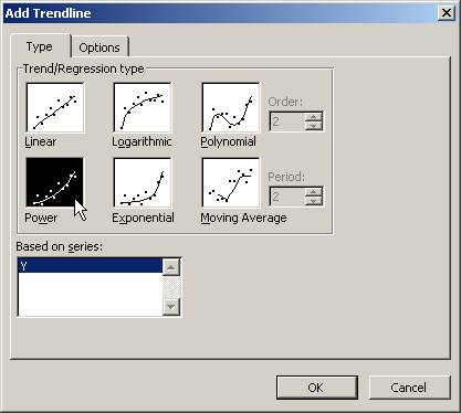 excel linear regression extension to nonlinear