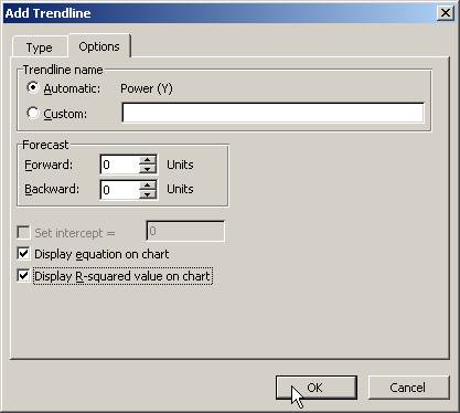 non linear regression excel