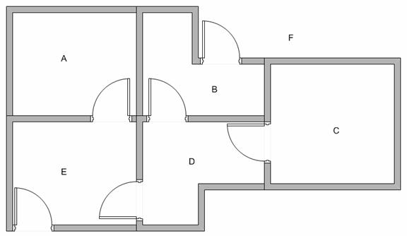 Q-Learning By Examples: Modeling the environment