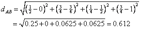 Distance Tutorial: Normalized rank