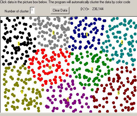 K-Mean Clustering Tutorial: Screenshot